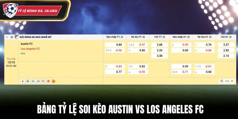 Soi kèo Austin vs Los Angeles FC - bảng tỷ lệ cá cược