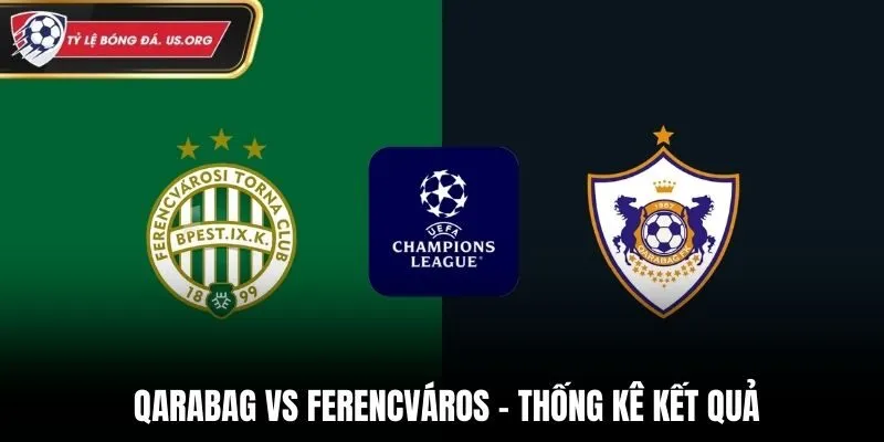 Qarabag vs Ferencváros - thống kê kết quả gặp nhau trước kia
