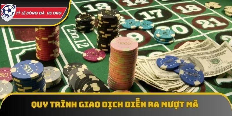 Các bước tạo tài khoản nhanh chóng